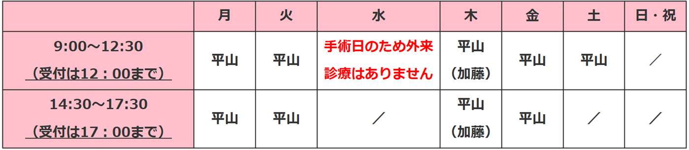 診療時間